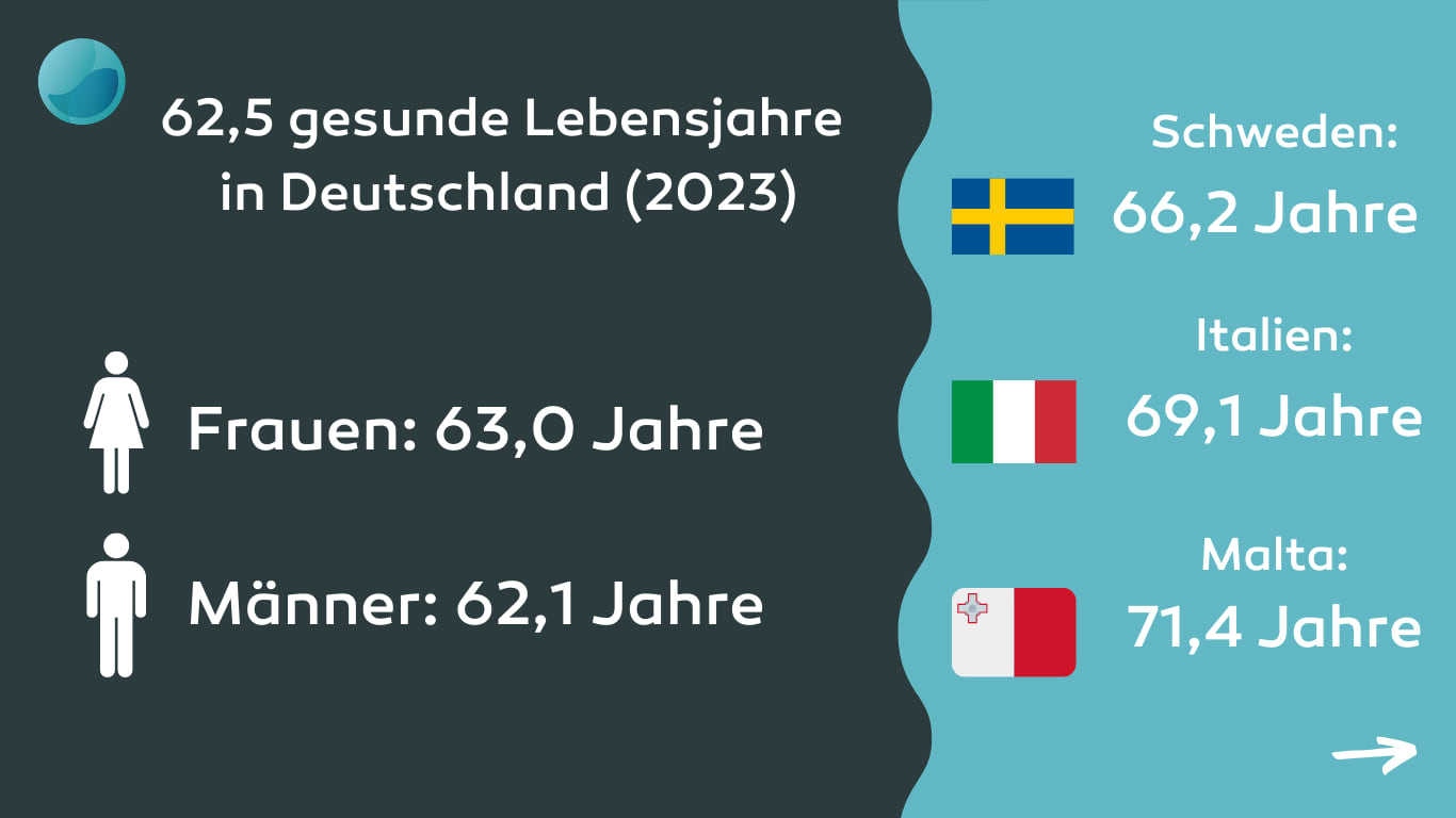 Kranke_Zahlen-Website_Carousel (4).png