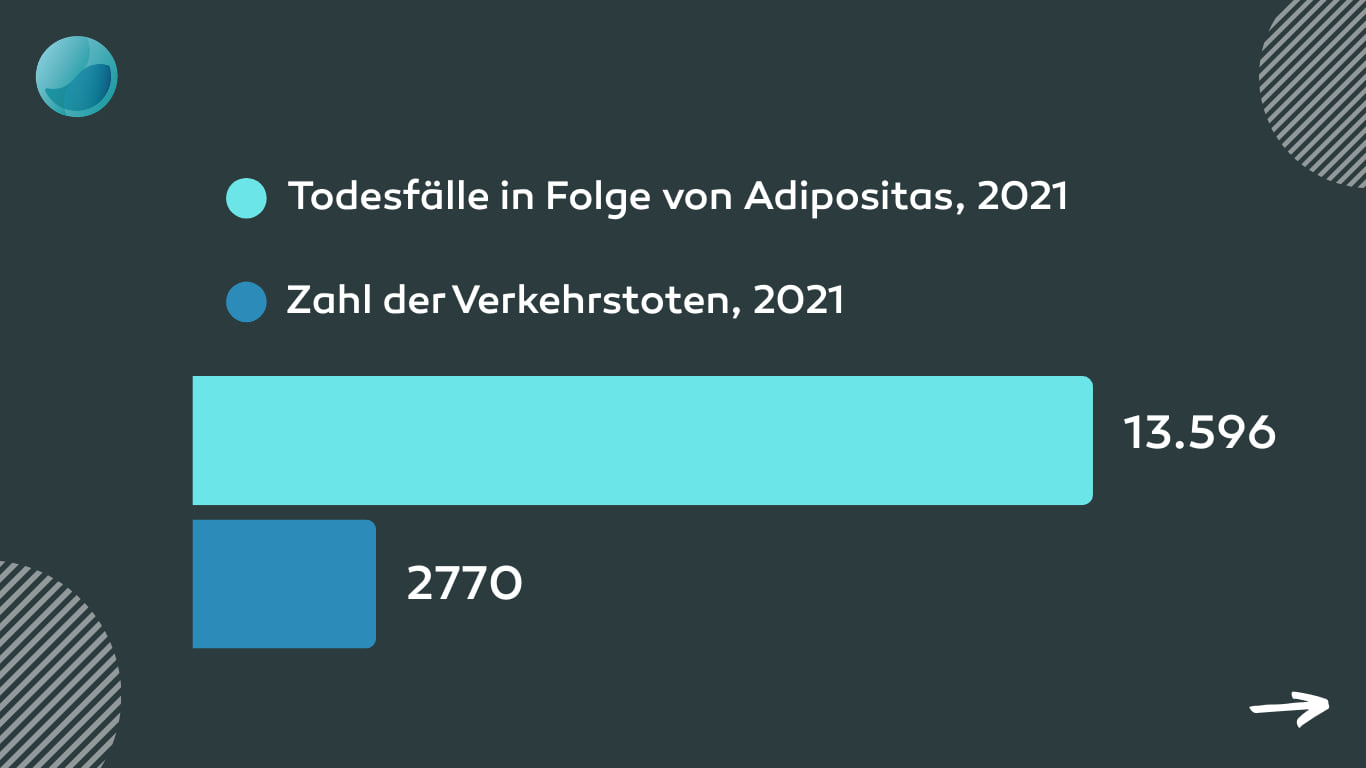 Kranke_Zahlen-Website_Carousel (6).png
